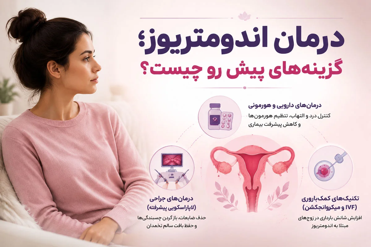 اندومتریوز چیست؟ علائم، تشخیص و تاثیر بر ناباروری و بارداری 3 درمان اندومتریوز؛ گزینههای پیش رو چیست؟