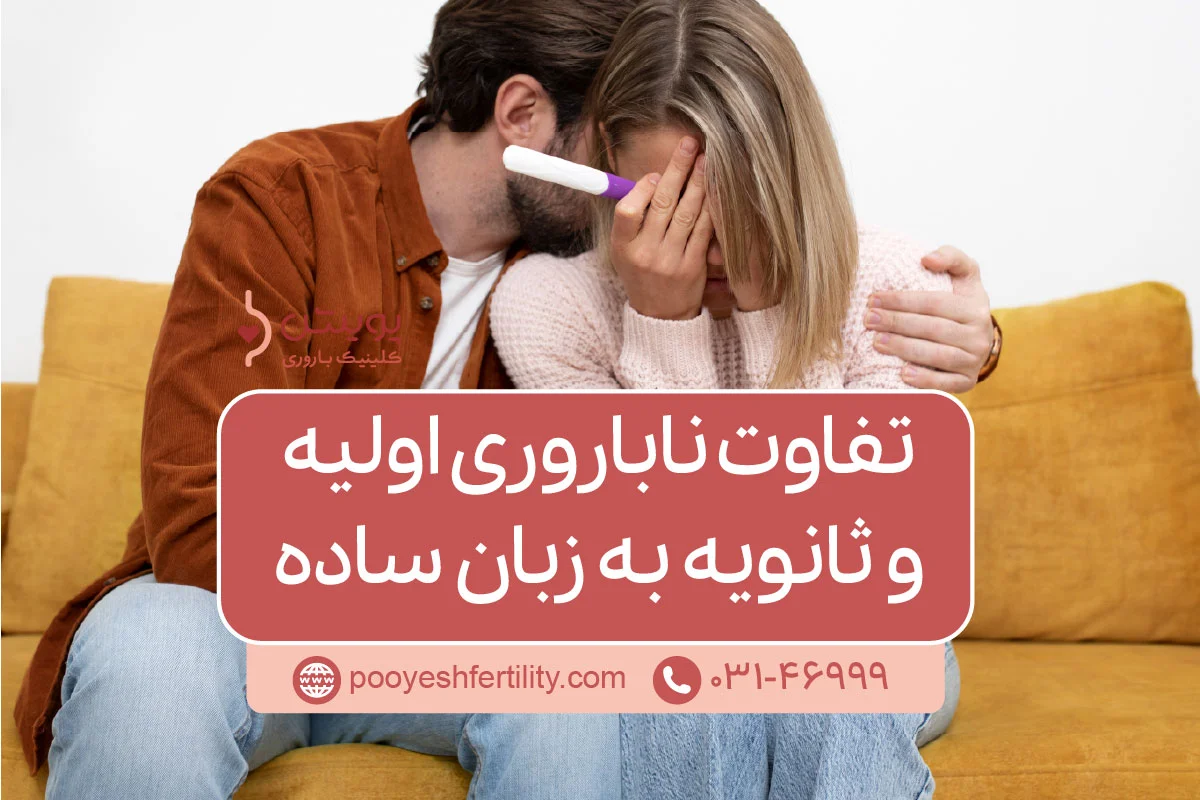 ناباروری اولیه و ثانویه به زبان ساده