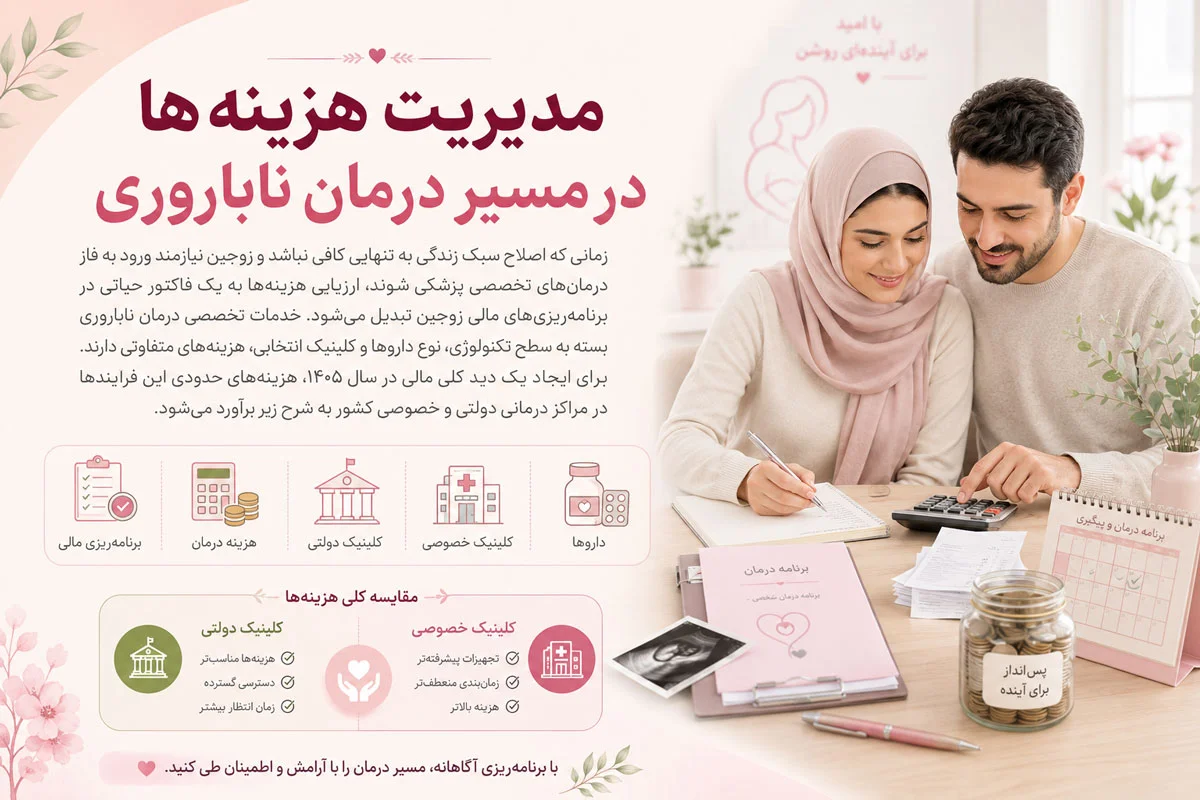 تأثیر سبک زندگی بر باروری زنان، کدام عادتها شانس بارداری را کم یا زیاد میکنند؟ 3 مدیریت هزینهها در مسیر درمان ناباروری